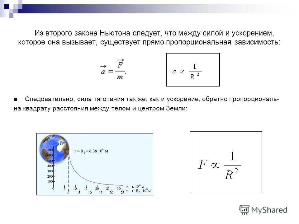 Сила гравитационного притяжения двух материальных точек