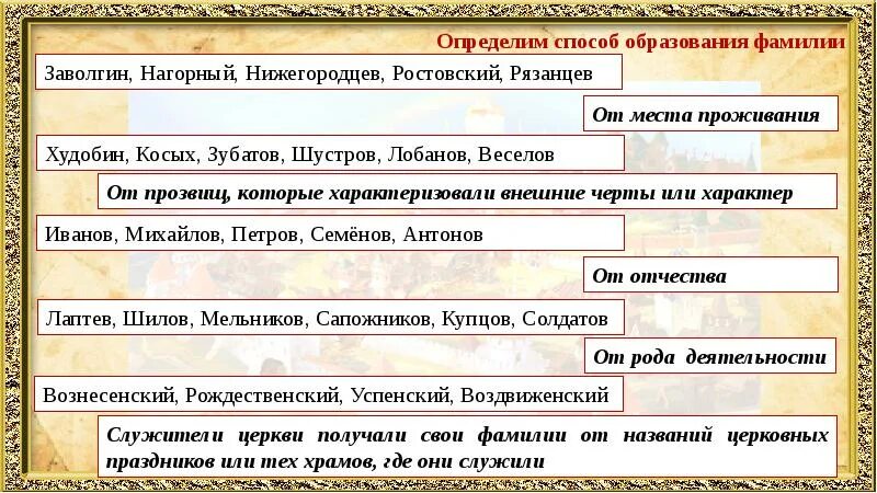 Фамилия рубанов происхождение. "стыдные подвиги". Фамилия рубанов происхождение. Редькина фамилия происхождение. История фамилии.