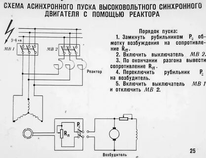 Включи синхронно