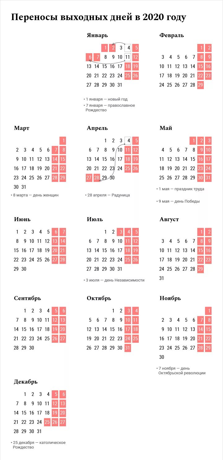 Нерабочие дни рб. Праздничные дни в 2021 в беларуси календарь. Перенос праздников в 2022 году. Рабочие нерабочие дни. Календарь 2020 рабочий рб.