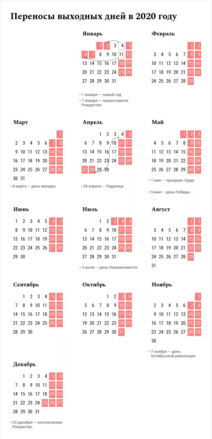 Календарь переносов праздничных. Праздничные дни в Беларуси в 2020 году. Праздничные дни в Беларк. Выходные в Беларуси 2020. Рабочие нерабочие дни.