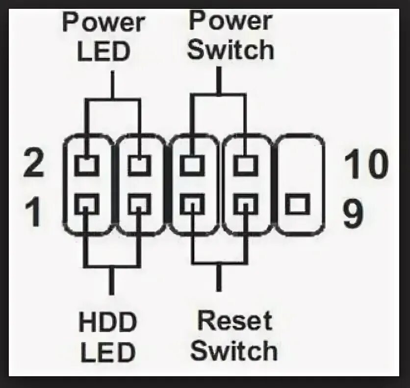 Схема подключения hdd led к материнской плате H d d led куда