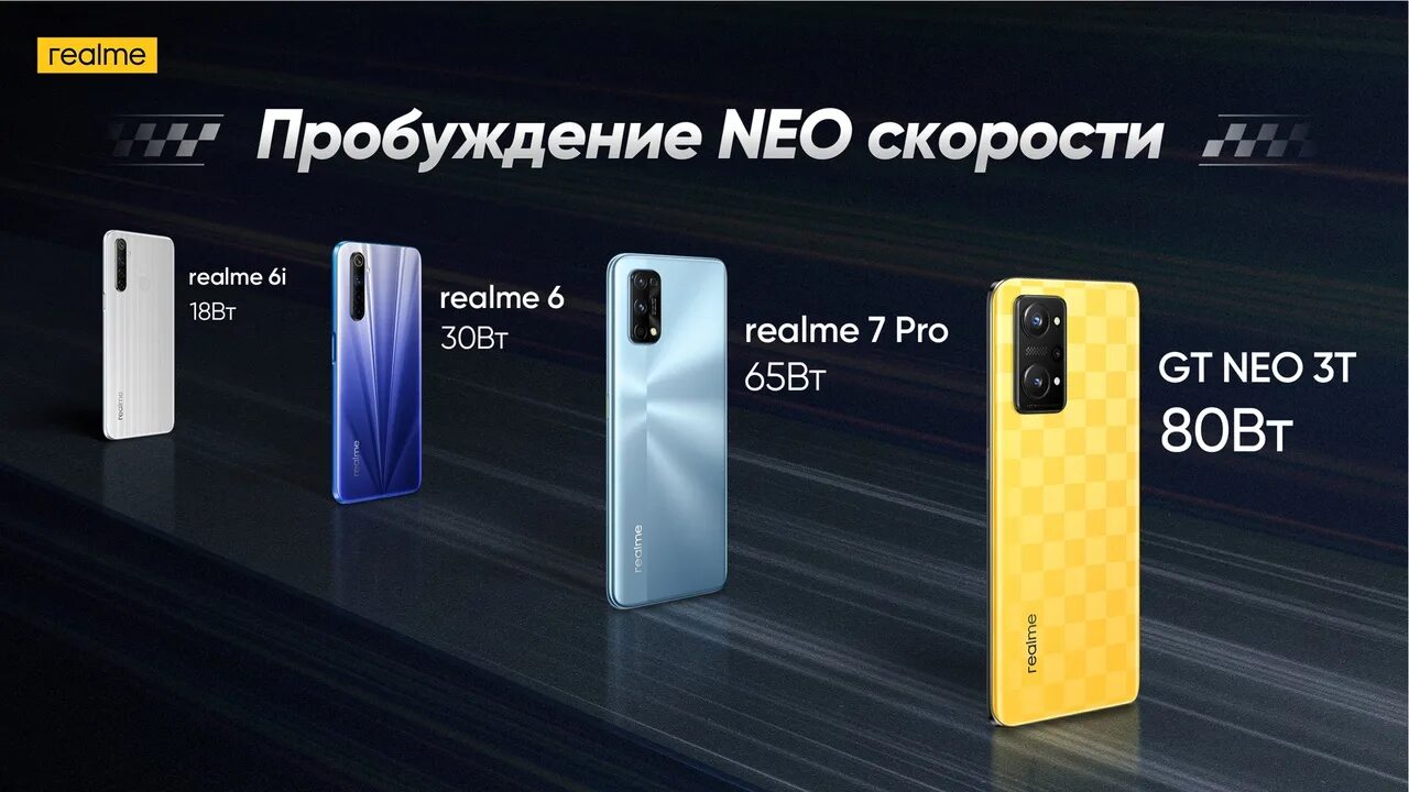 Realme gt Neo 3t. Смартфон Realme gt. Realme gt Neo 2 характеристики. Realme gt Neo 3t дисплей. Realme gt neo 3t 8