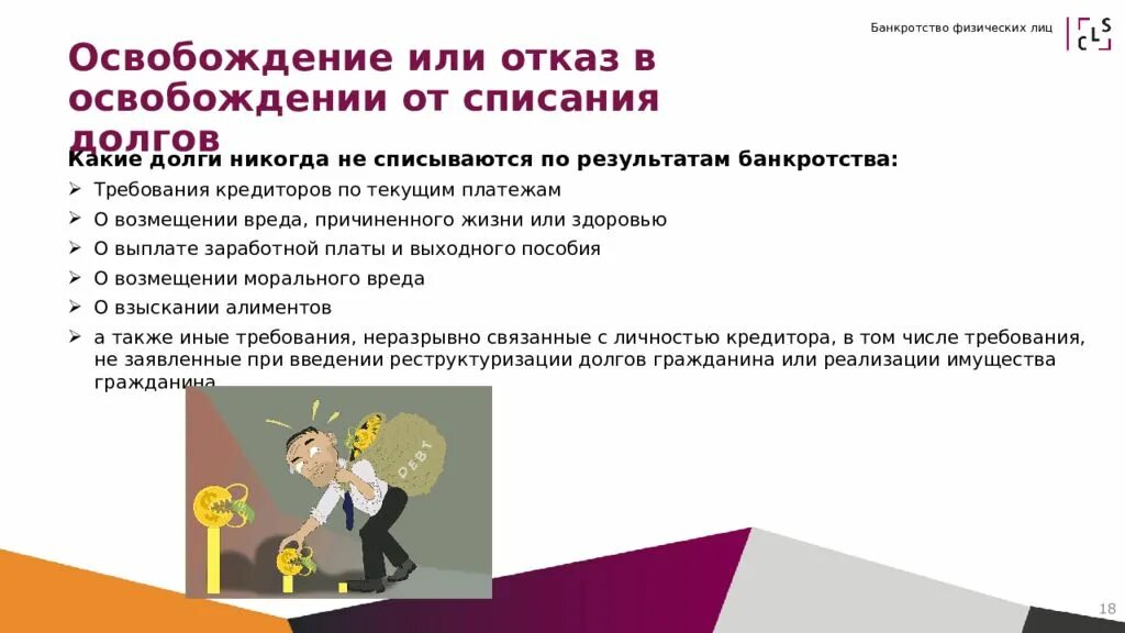 Результаты банкротства физических