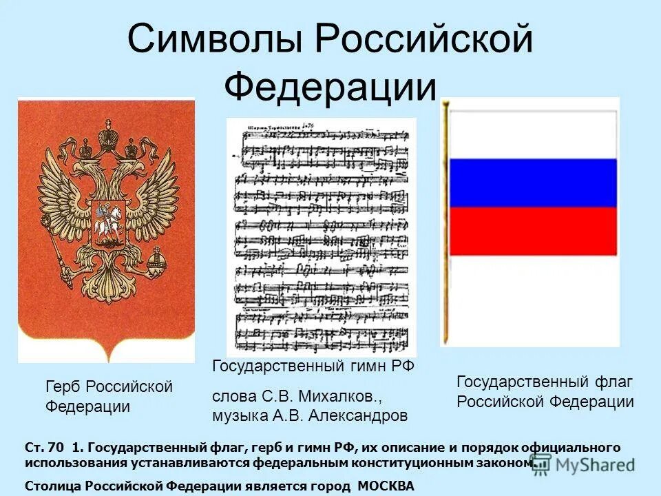 Самым маленьким субъектом российской федерации является. Государственные символы Российской Федерации. Символы России. Описание символики. Российская Федерация. Символы России..