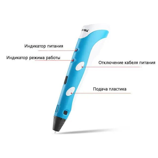 3д ручка 3dpen-3. 3d ручка Myriwell rp100a, голубая арт. Rp100ab. 3d ручка Сбермаркет. Инструкция к 3д ручке 3dpen-2. D handle