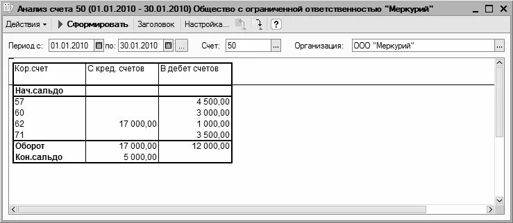 Карточка счета 50 в 1с. Анализ счета 50 в 1с. Карточка счета 50 1с 8.3. Карточка счета 50 в 1с бухгалтерии. Банк 51 счет