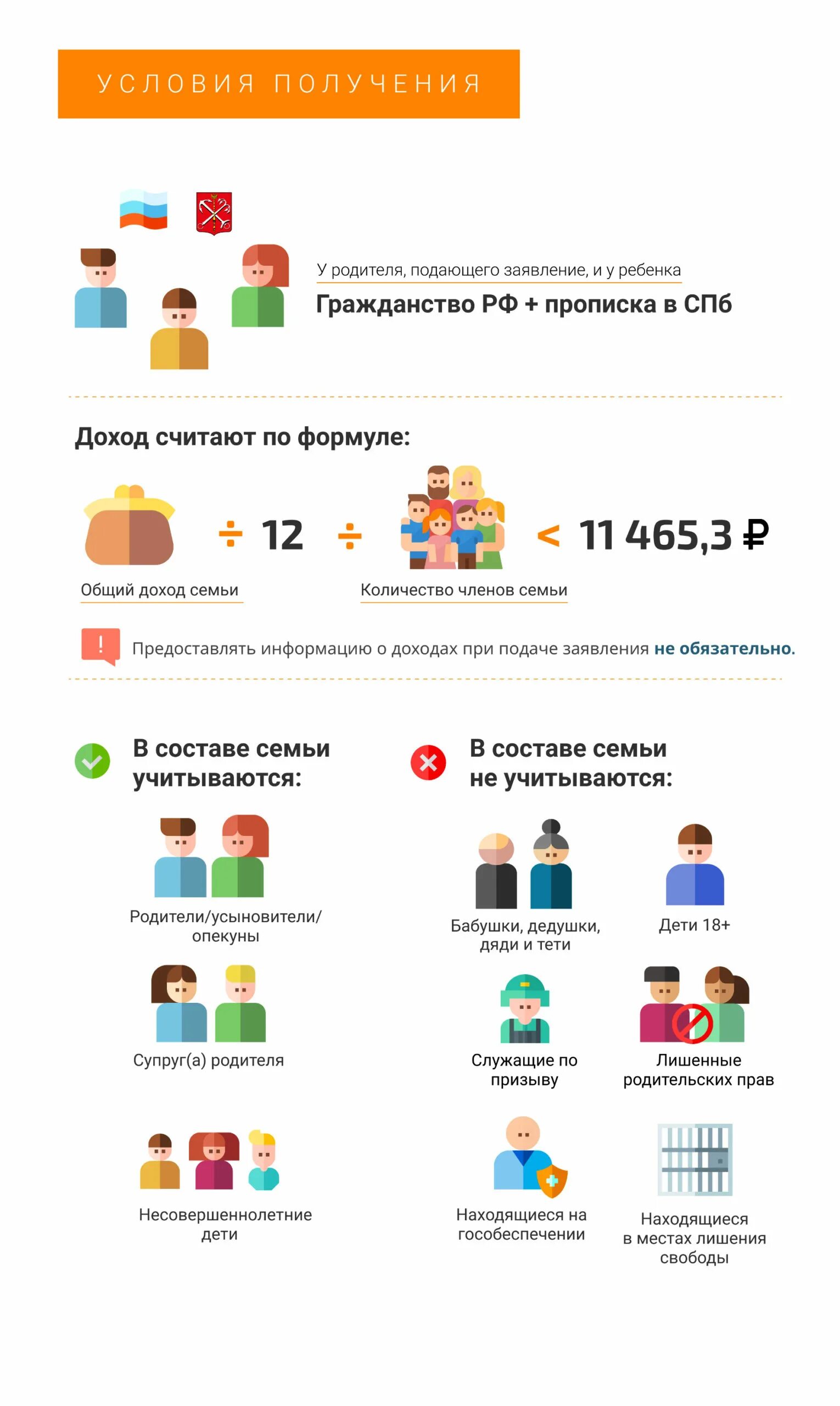 Учитывается ли детское пособие в доход семьи. Доход для пособия от 3 до 7 лет. имущество для пособия с 3 до 7 лет. пособие с 3 до 7 имущество. доход для получения пособия на ребенка.
