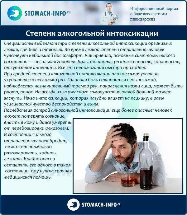 Тошнит после похмелья. Рвота при интоксикации. рвота при алкогольной интоксикации. при алкогольной интоксикации на дому. похмелья понос и рвота.