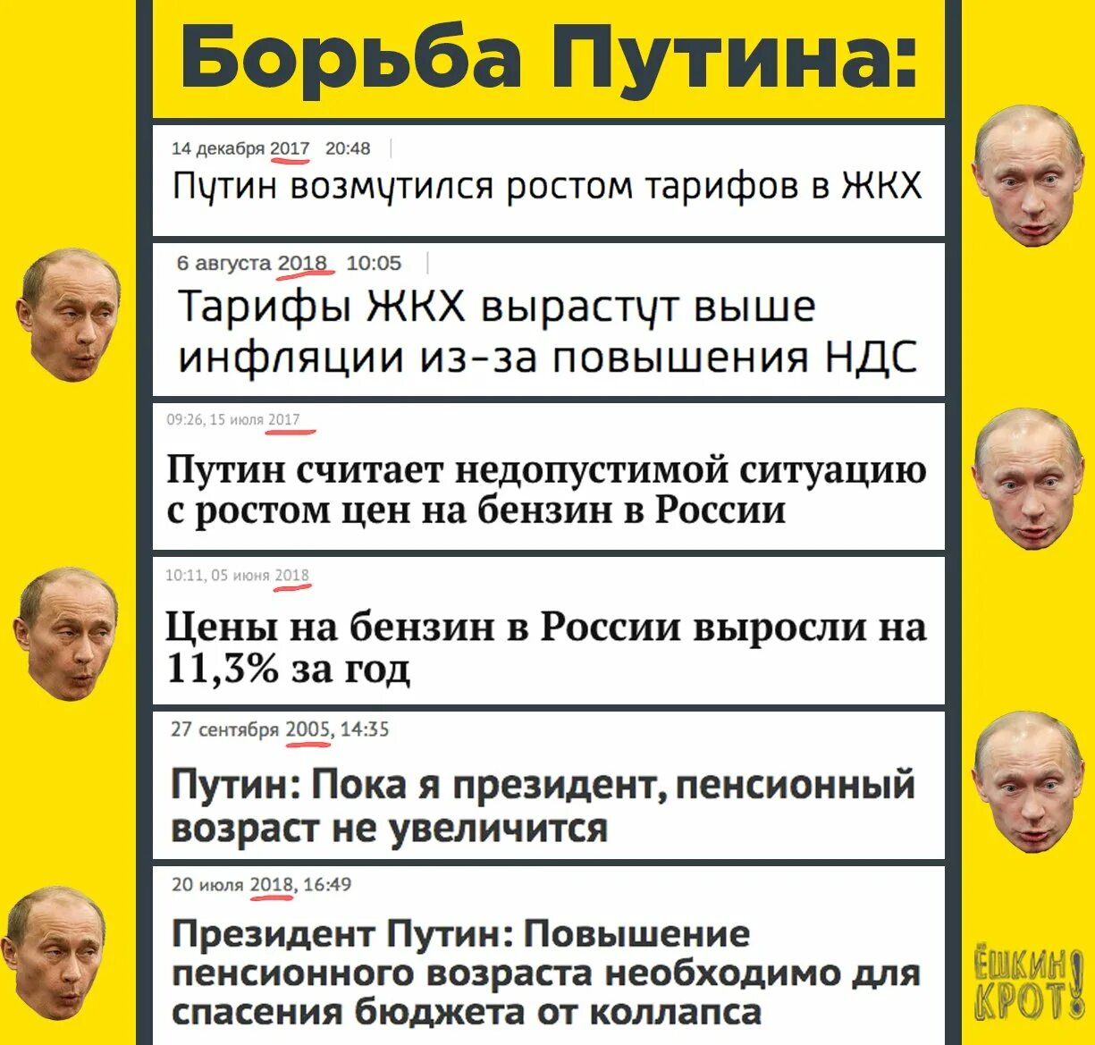 Рост доходов. Борьба с ростом цен. Обещания путина про бензин. Путин возмущается. Борьба путина с ценами на бензин.