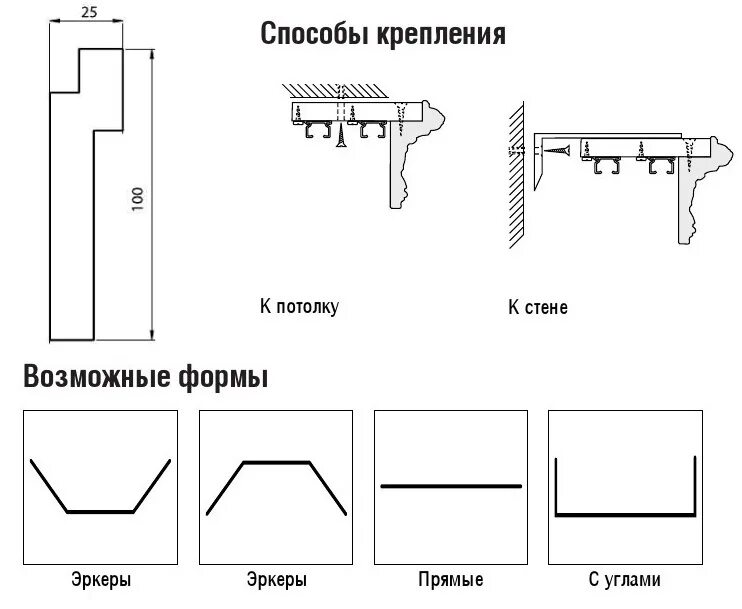 Схема крепления металлического карниза. Схема крепления багета натяжного потолка. Схема монтажа карниза. Карниз для штор металлический 240см схема монтирования. Схема карниза