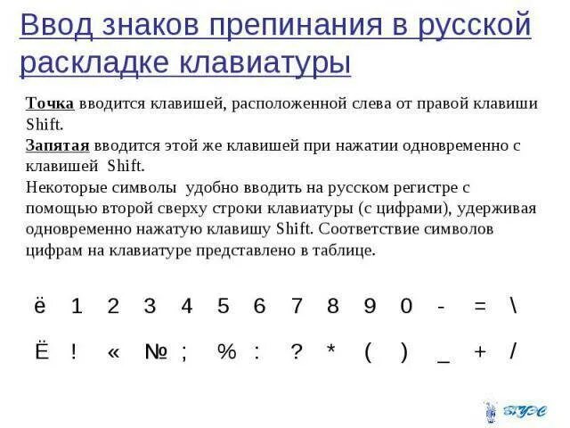 Знаки препинания на клавиатуре. Как на компьютере поставить знаки препинания. Знаки препинания на компьютере. Запятая в русской раскладке клавиатуры. Как поставить на русской раскладке