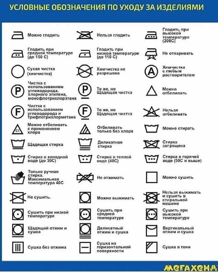 Этикетка на одежде обозначения. Таблица обозначений на ярлыках одежды для стирки и чистки. Расшифровка обозначений на Бирках одежды. Знаки на ярлыках одежды расшифровка для ухода. Ярлыки для стирки на одежде обозначения расшифровка таблица.