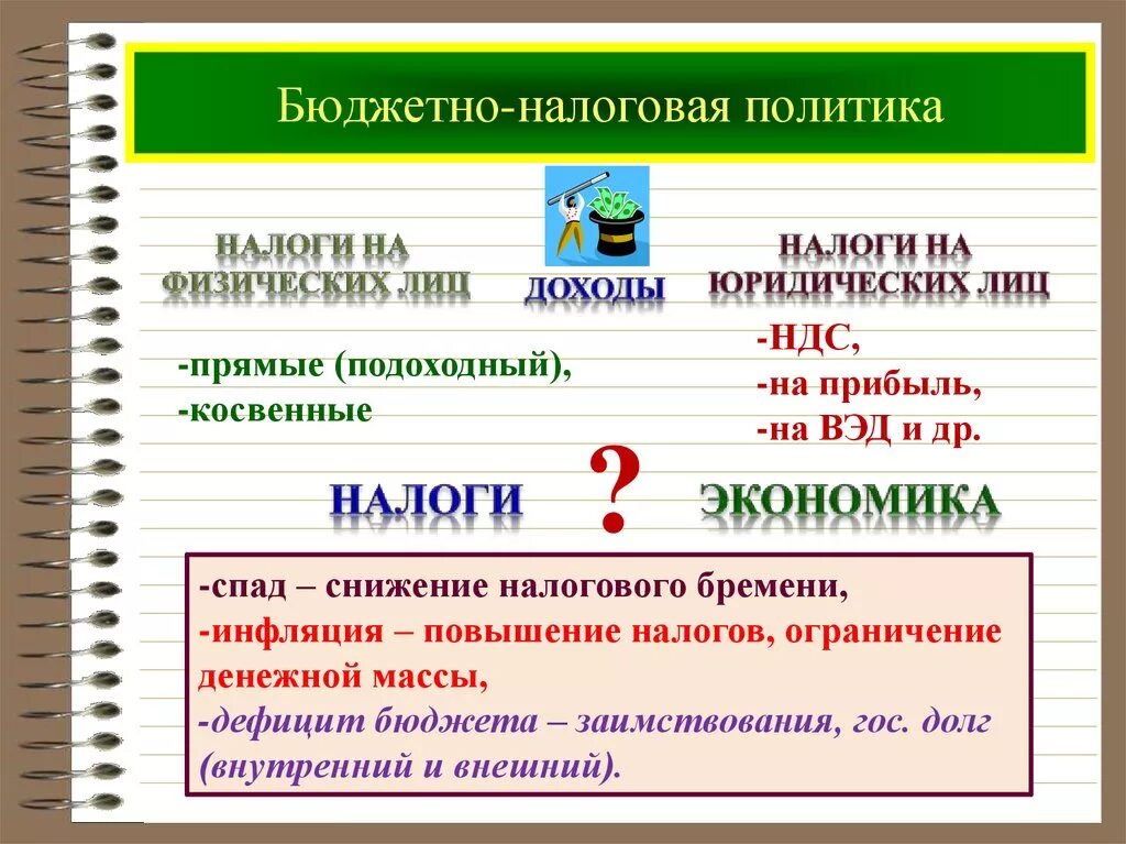 Налоговая политика государства презентация. Бюджетно-налоговая политика. Бюджетно-налоговая (фискальная) политика. Бюжетниналогивие Полетика. Бюджетно-налоговая политика государства.