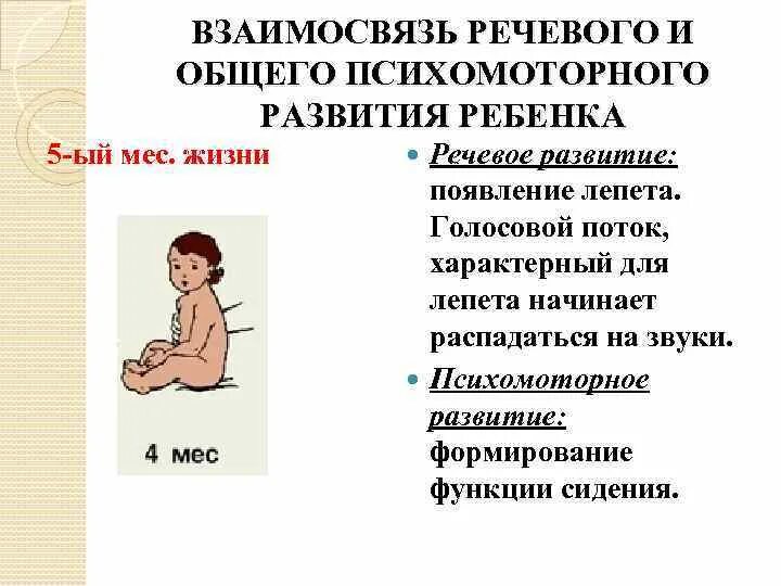 Нарушения психомоторного развития. Этапы психомоторного развития ребенка. Этапы психомоторного и речевого развития ребенка. Темпы психомоторного развития у мальчиков. Психомоторное и речевое развитие детей дошкольного возраста.