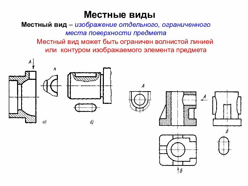 ГОСТ 2.305-68 линии чертежа. ГОСТ 2.305-68 разрезы. ГОСТ 2.305 местный разрез. Выносной элемент на чертеже. Виды местных разрезов