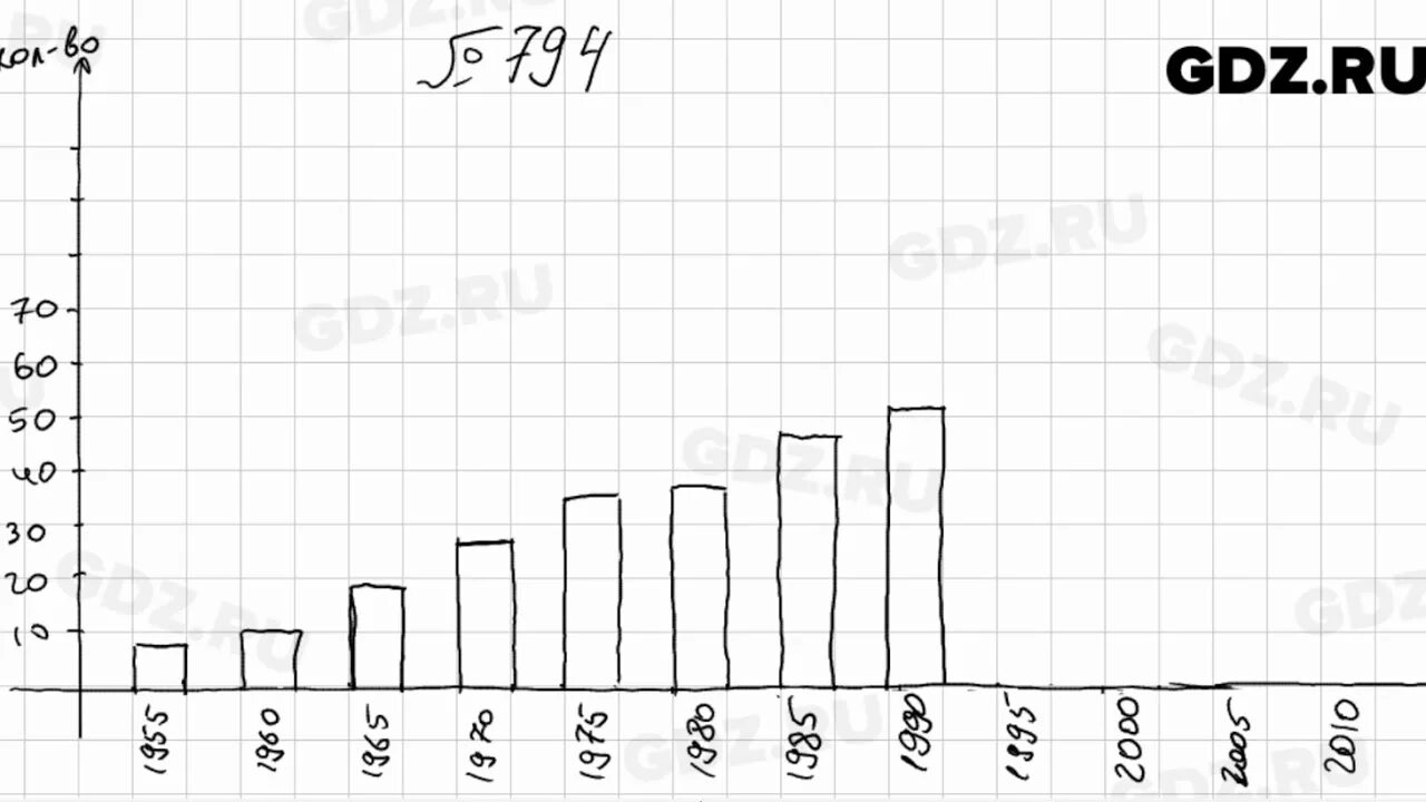Математика мерзляк номер 797. Математика 6 класс Мерзляк 794. Математика 6 класс номер 794. Номер 794 по математике 6 класс Мерзляк.