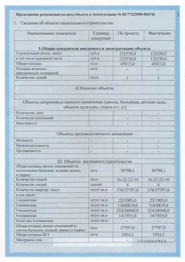 Разрешение на ввод объекта в эксплуатацию Москва. Разрешение на ввод в эксплуатацию многоквартирного дома. Разрешение на ввод в эксплуатацию здания. Разрешение на ввод в эксплуатацию образец. Информация о вводе в эксплуатацию