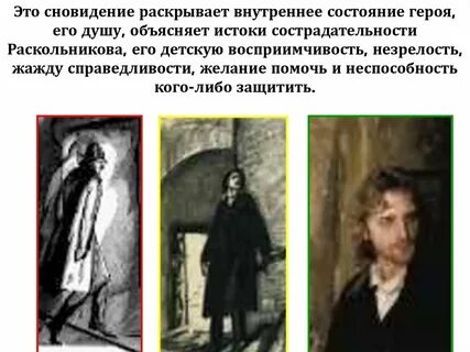 Изображение внутреннего состояния героя