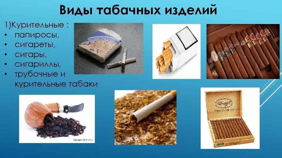 Классификация табачной продукции. Табачные изделия. Виды курительной продукции. Виды курительных табачных изделий.