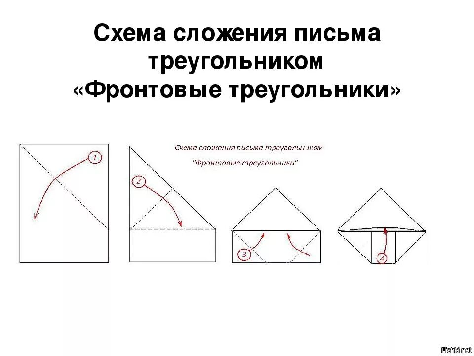 Как сложить Фронтовое письмо треугольником. Как сложить письмо треугольником схема. Как складывать треугольное письмо. Как сворачивать письмо треугольником.