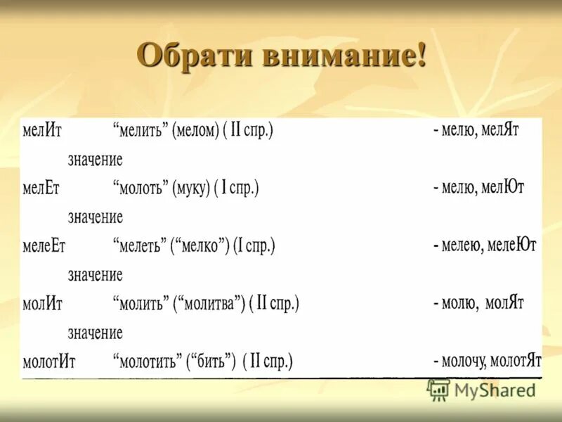 Молоть спряжение глагола. Проспрягать глагол молоть. Мелить спряжение глагола. Спрягать глагол молоть. Проспрягать глагол колет