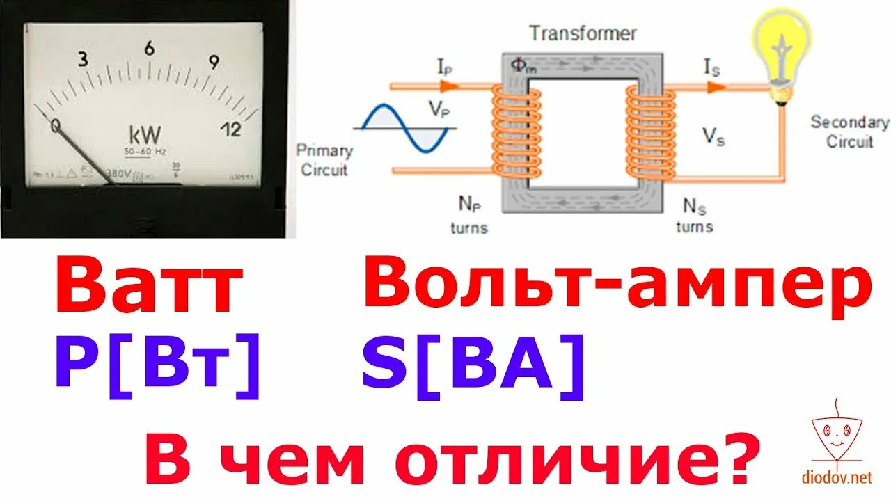 5 вт в вольтах. Вольт-ампер. Ватт и вольт. Вольт и ампер разница. Ватт вольт-ампер отличие.