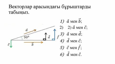 Векторлардың скаляр көбейтіндісі
