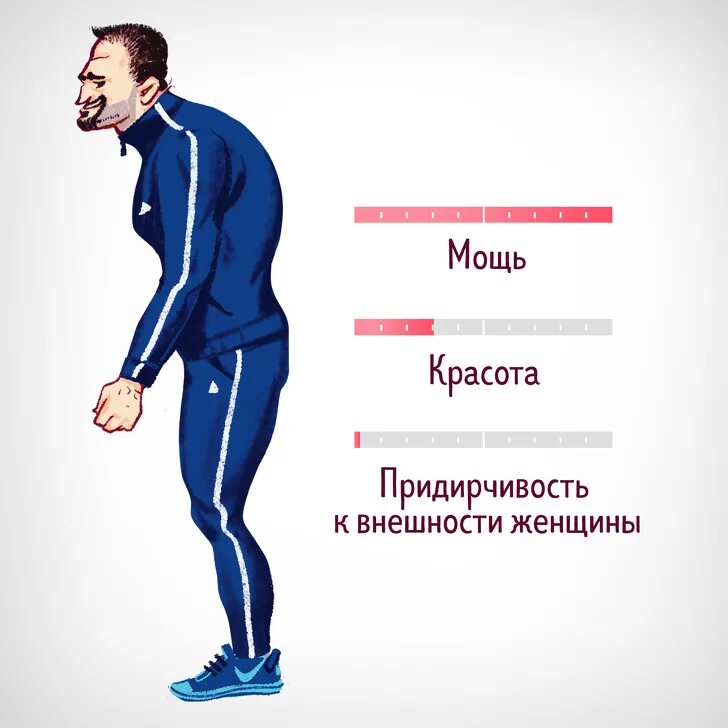 Тесто какой тип парней мне подходит. Мем типаж парней. идеальный тип парня. идеальный мужчина комикс. сутулый мужчина психология.