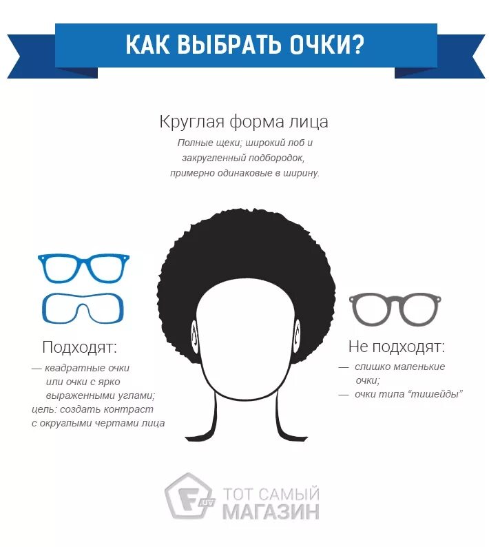 Подобрать очки по форме лица программа. Подобрать очки по форме лица. подобрать очки по форме оицп. форма оправы для круглого лица мужские. как выбрать солнцезащитные очки.