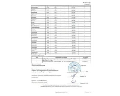 Тюмень прейскурант