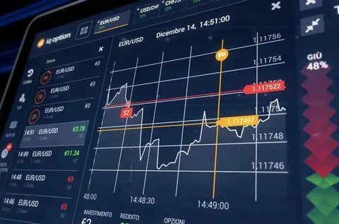 Бинарные опционы телеграмм