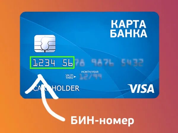 Card bank ru. Номер карты. Номер банковской карточки. Номер карты банка. Бин банковской карты.