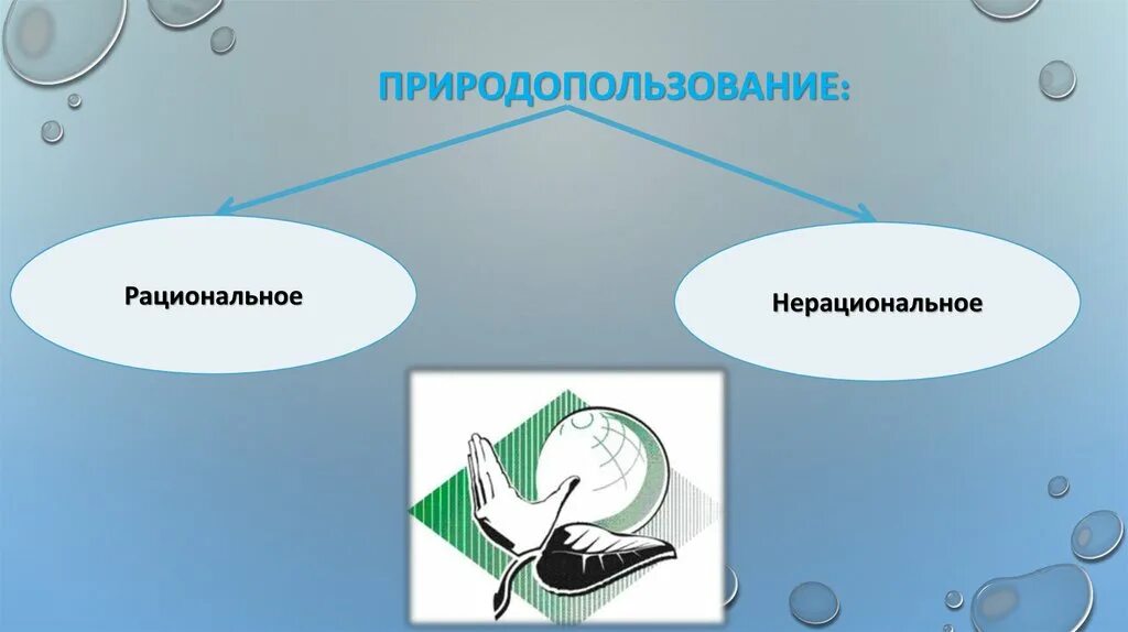 Осушение болот рационально или нерационально. Рациональное и нерациональное природопользование. Схема рациональное и нерациональное. Рациональное и нерациональное природопользование картинки. Примеры рационального и нерационального природопользования.