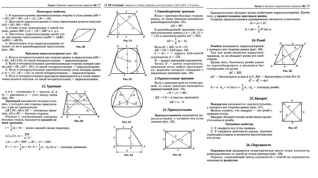 Шпора по планиметрии ЕГЭ. Формулы площадей четырехугольников 9 класс. Теория по теме Четырехугольники 8 класс. Свойства четырехугольников 8 класс геометрия. Формулы площадей треугольников параллелограммов трапеции