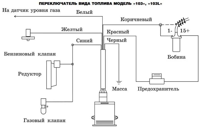 Подключения гбо 2 поколения. Переключатель ГАЗ бензин 2 поколения схема подключения. Схема подключения кнопки газа 2 поколения инжектор. Схема переключателя ГАЗ бензин 2 поколения. Схема подключения кнопки газового оборудования 1 поколения.