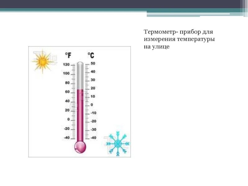 Градусник шкала измерения. Термометры шкала измерений. Шкала градусника для измерения воздуха. Шкала градусника для измерения температуры. Определите абсолютную температуру воздуха в комнате