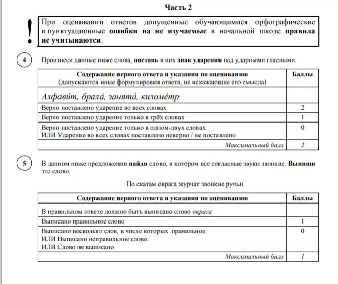 Решу впр 11 класс химия. Ответы на образовательный портал решу впр. образовательный портал решу впр 6 класс математика ответы. решенный впр 183173. решу впр зарегистрироваться на сайт 5 класс.