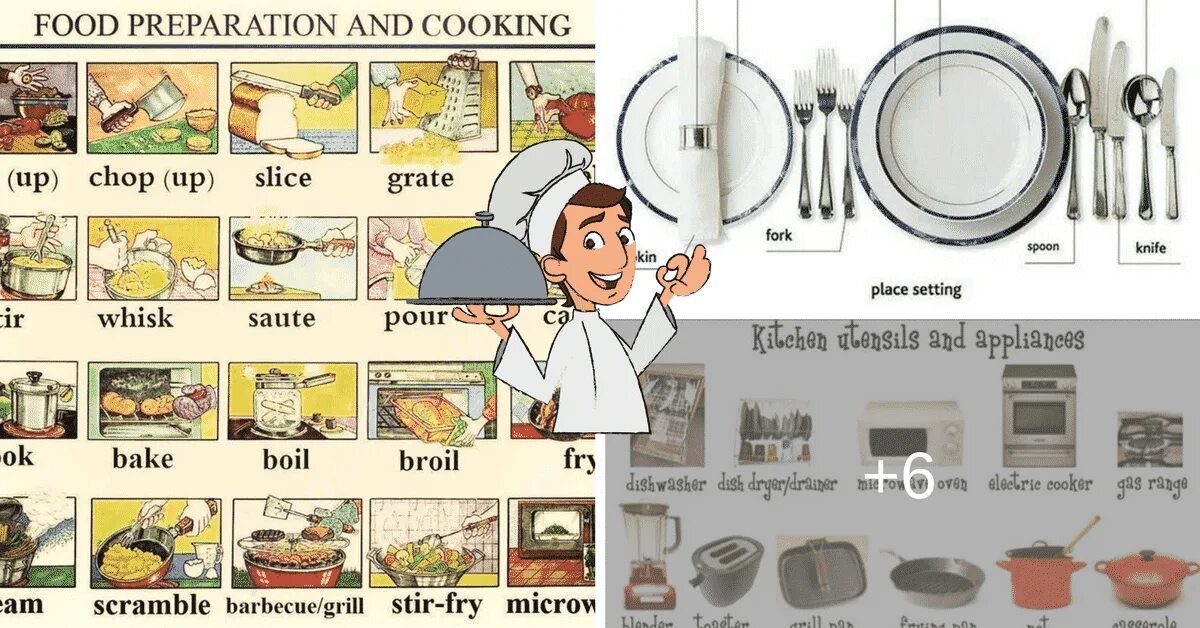 Home and cook. Глаголы на тему еда на английском языке. Cookch2cook название. Глаголы приготовления пищи. Cooking verbs английский.