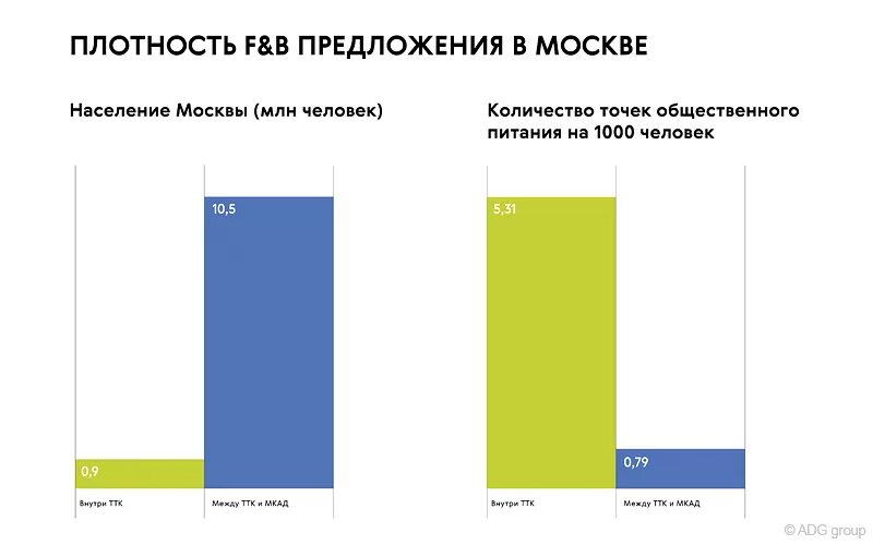 В плотную предложения. Воздух чист и прозрачен грамматическая основа. Распространенное и нераспространенное предложение правило 3 класс. Словаобразовательный обзор. Словообразовательный разбор.