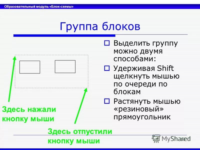 Сделать это можно двумя способами. Группа блоков. Примеры выделяя блоки. Выделение блока презентация пример. Презентация блок очереди магнит.