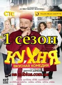Просмотр кухня 1. Просмотр кухня 1