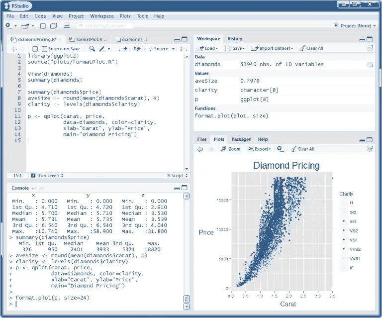 R программа. Язык программирования r studio. R-studio интерфейс. Rstudio графики. Язык программирования r studio.