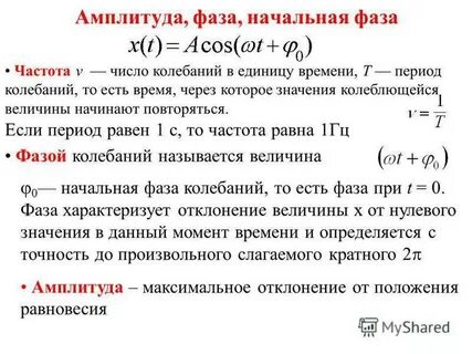 Период частота амплитуда и циклическая частота колебаний