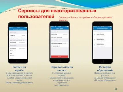 Перенос и отмена записи спб