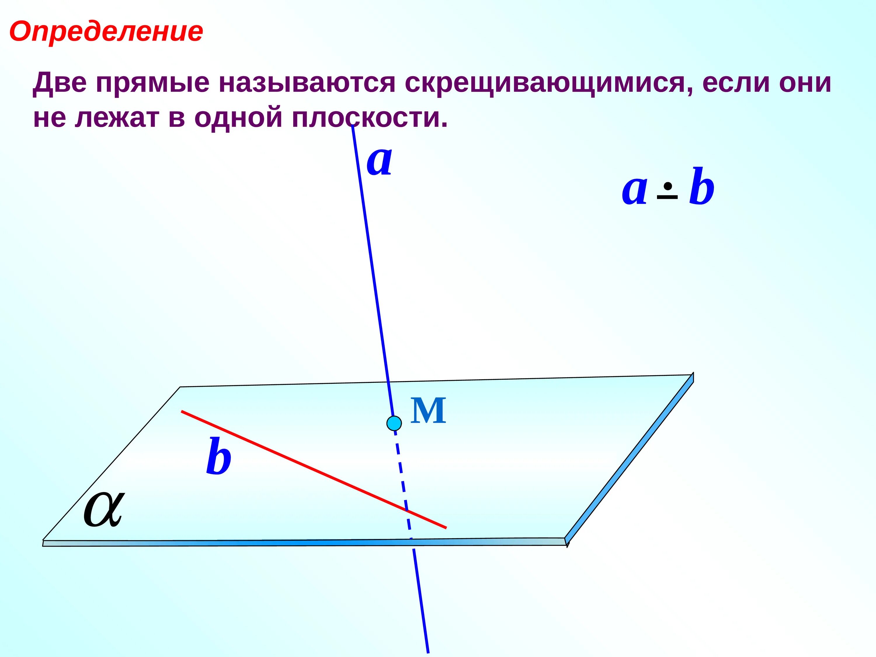 Прямые называются скре. Прямые называются скрещивающимися. Скрещивающиеся прямые. Две прямые называются скрещивающимися если они.