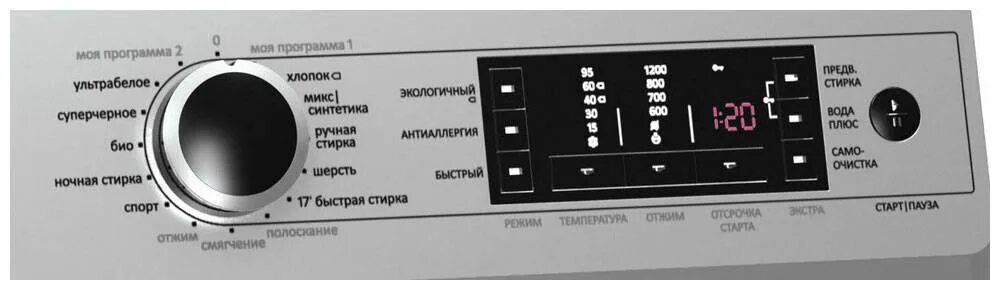 Стиральная машинка gorenje коды ошибок f-01. Стиральная машина gorenje wt 63110. Индикаторы стиральной машины горенье. Машинка автомат ошибка e03. Стиральная машина gorenje ws 42081.