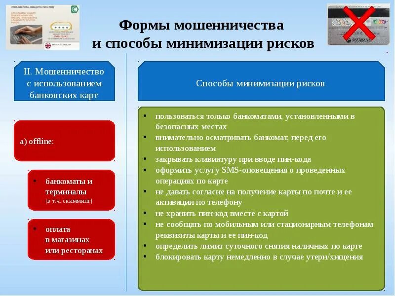 Виды мошенничества. Виды финансового мошенничества. Виды нефинансового мошенничества. Финансовое мошенничество презентация. Финансовое мошенничество ответы