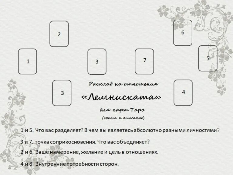 Карты любит ли он меня. Лемниската расклад таро схема. расклады таро банцхаф схемы. расклад на взаимоотношения таро схема. расклад на отношения таро схема 3 карты.