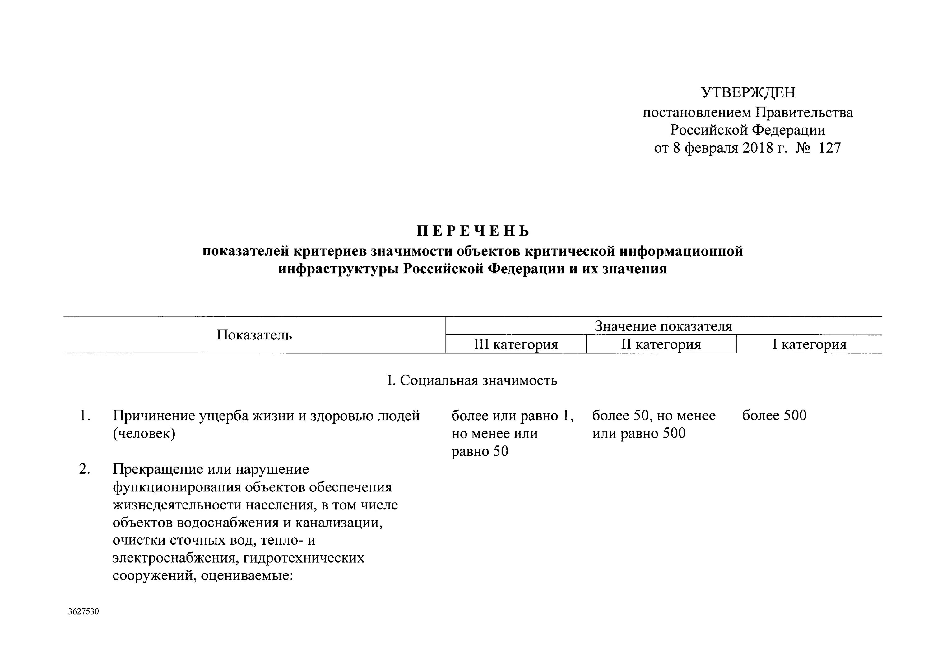 Категорирование объектов критической информационной инфраструктуры. Объекты критической информационной инфраструктуры перечень. Объекты критической информационной инфраструктуры (кии). Перечень объектов критической информационной инфраструктуры пример.